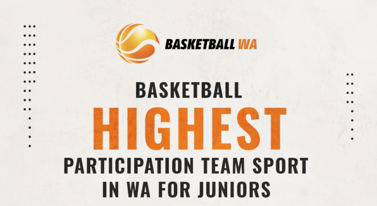 BASKETBALL HIGHEST PARTICIPATION TEAM SPORT IN WA FOR JUNIORS