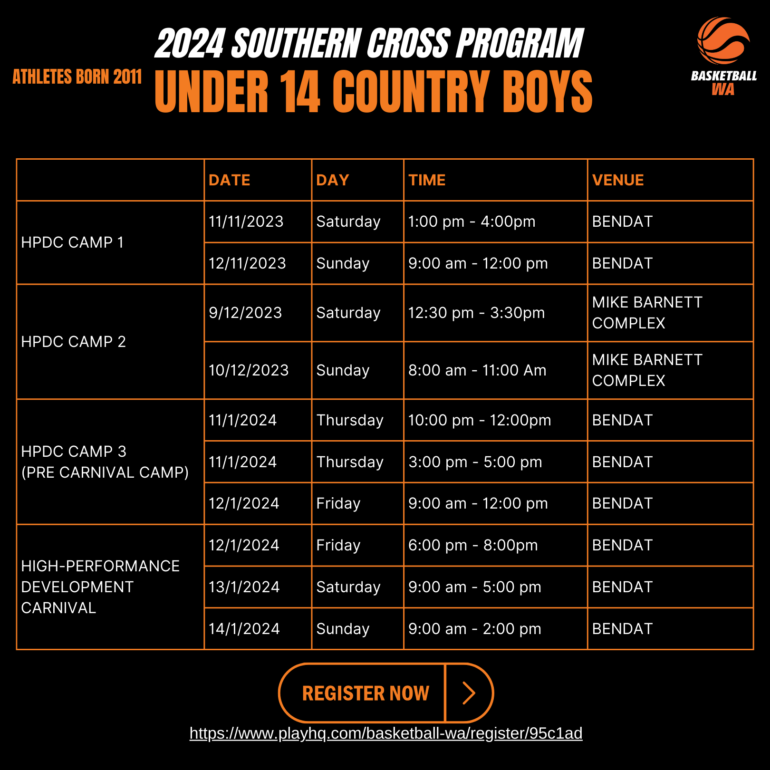 SCC Athlete Registrations 2024 Basketball WA